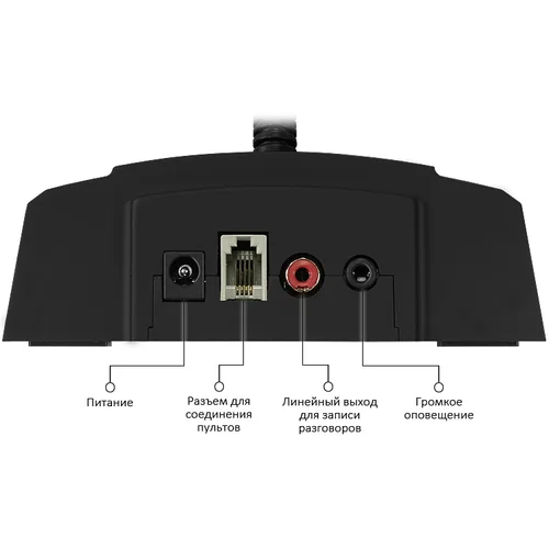 Цифровое переговорное устройство директор-секретарь Stelberry D-700